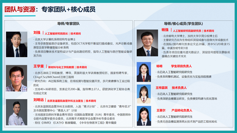 创始人与团队成员